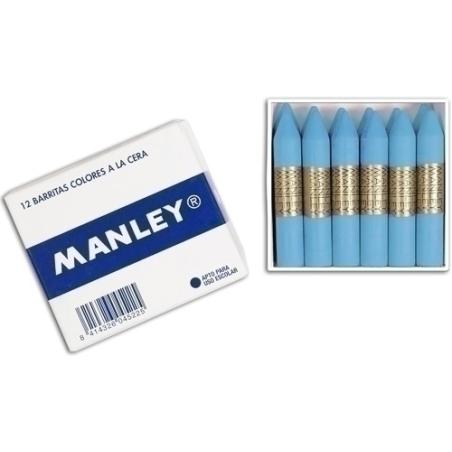 CERAS MANLEY EST.D/12 AZUL CYAN-43