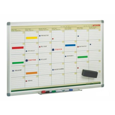 PLM tablero de planificación Mes