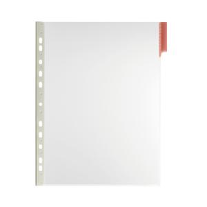 Function Panel A4