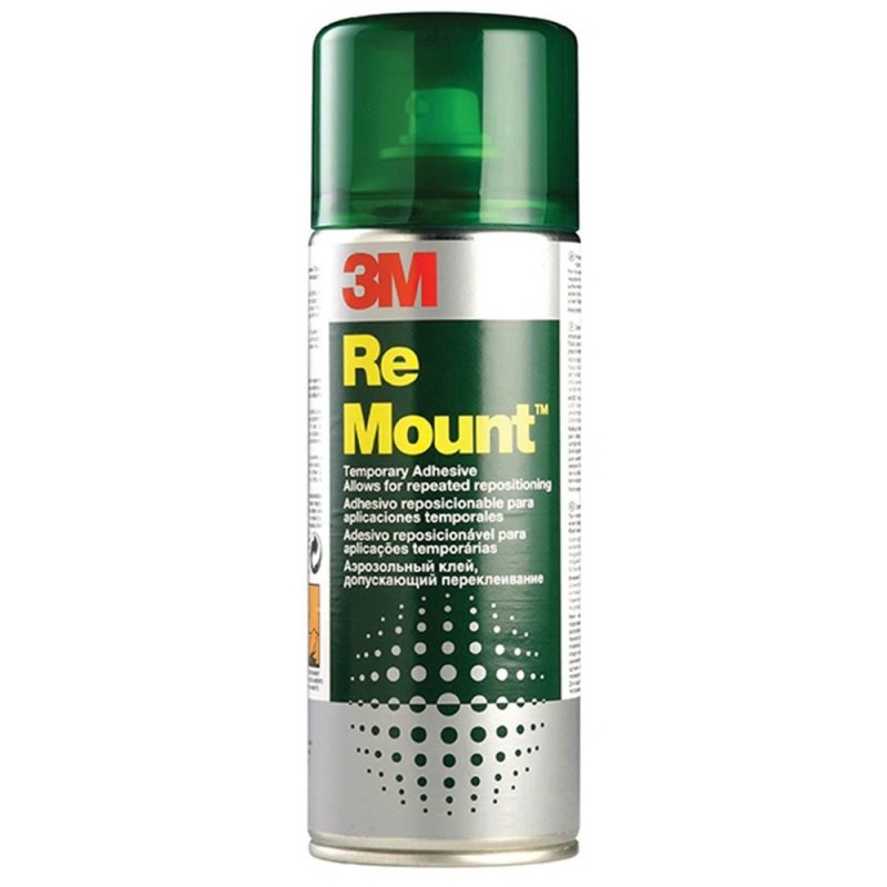 3M ReMount