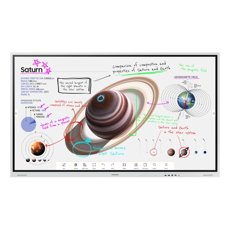 Samsung WM75B pizarra blanca interactiva 190,5 cm (75") 3840 x 2160 Pixeles Pantalla táctil Gris, Blanco