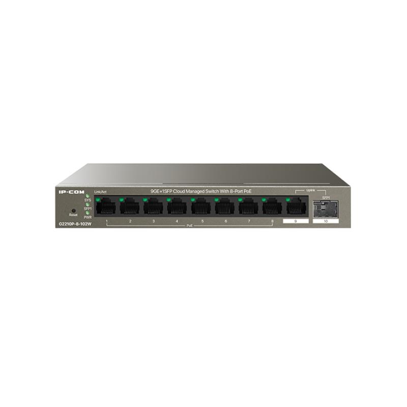 G2210P-8-102W switch Gestionado Gigabit Ethernet (10/100/1000) Energía sobre Ethernet (PoE)