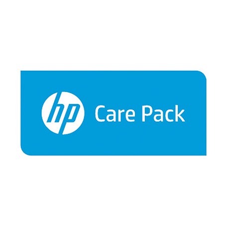 Servicio de crdtos. de form. para VMware