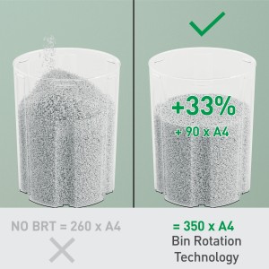 Leitz IQ OptiMax Small Office 350 triturador de papel Microcorte 58 dB 22,3 cm Gris, Blanco