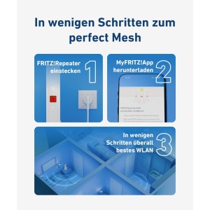 Mesh Set FRITZMESH SET 1700 2-PACK EDITION INTERNATIONAL