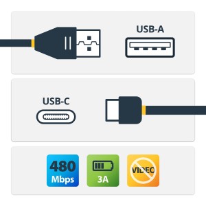 StarTech.com Cable de Carga USB-A a USB-C de 1m - Cable de Carga Rápida y Sincronización USB 2.0 de Servicio Pesado - Cable de