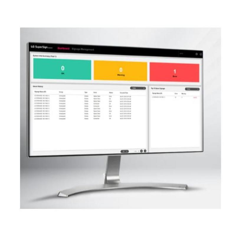 LICENCIA SUPERSIGN CONTROL +