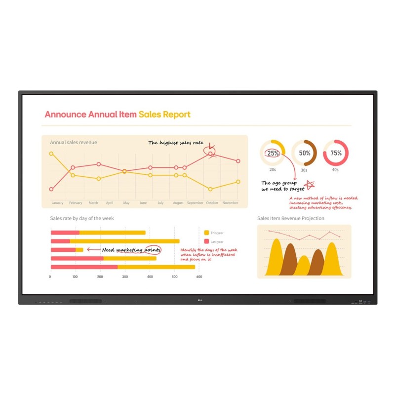 LG 75TR3BQ-B pizarra blanca interactiva 190,5 cm (75") 3840 x 2160 Pixeles Pantalla táctil Negro
