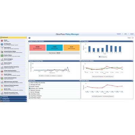 Aruba Networking ClearPass Access License 25K Concurrent Endpoints E-LTU