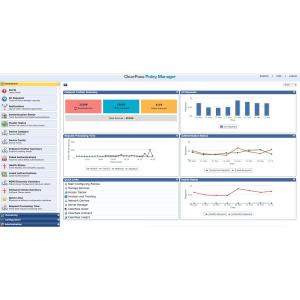 Aruba Networking ClearPass Access License 1K Concurrent Endpoints 5-year Subscription E-STU