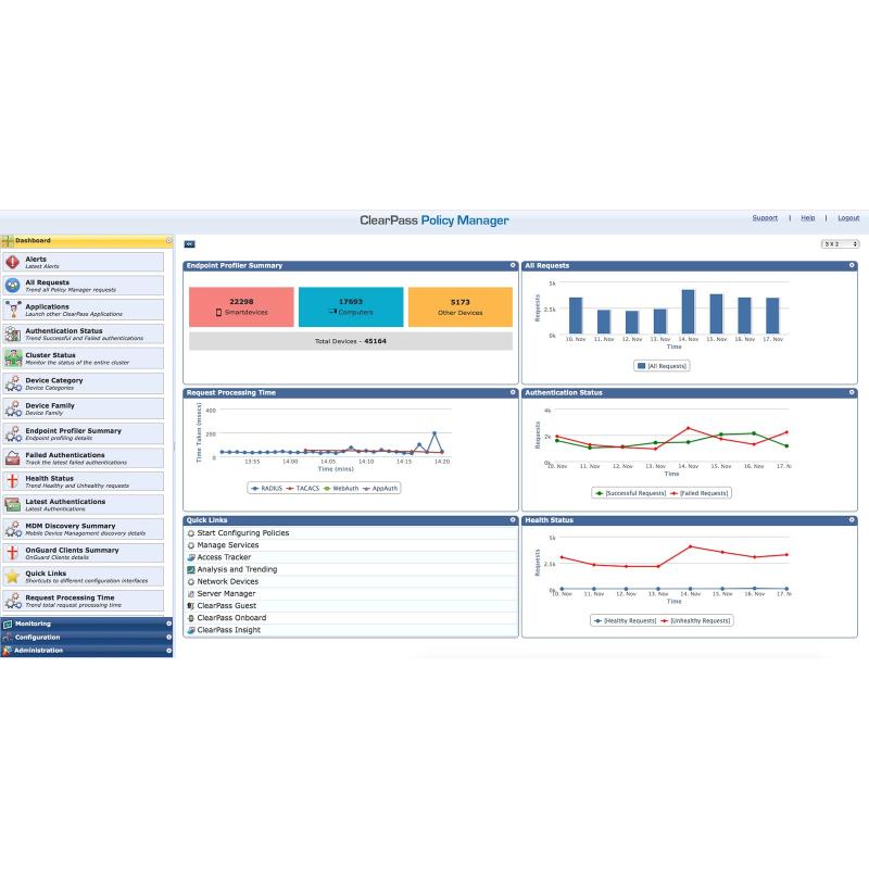 Aruba Networking ClearPass - OnGuard License 100K Users 1-year Subscription E-STU