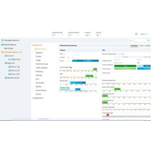 Aruba Networking MC-VA-10 Virtual Mobility Controller License (RW) Support for 10 AP E-LTU