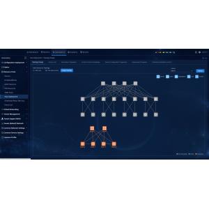 Networking IMC Orchestrator Base License E-LTU