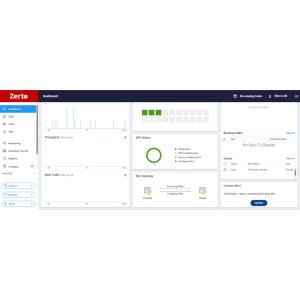 Zerto Software Enterprise Replication 1 VM 5-year Subscription E-LTU