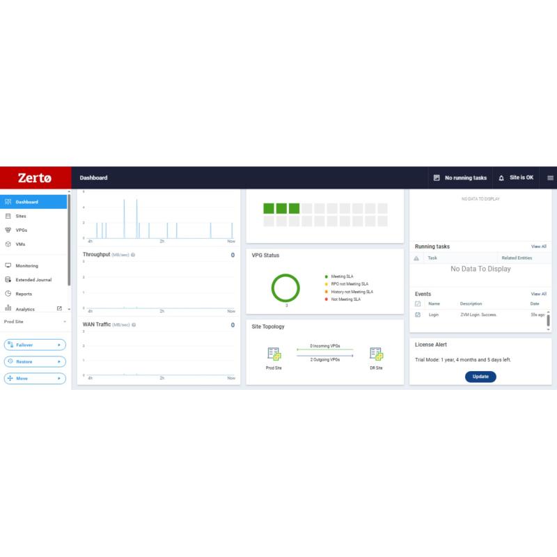 Zerto Software Enterprise Replication 1 VM 5-year Subscription E-LTU
