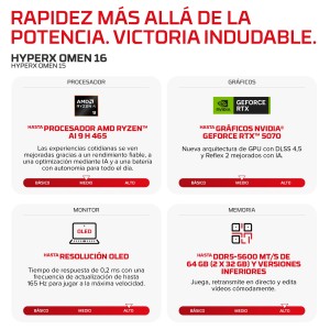 HP 16-AP1006NS ULTRA 5 322 1TB 24GB 16.0IN FREEDOS Copilot+ PC 40,6 cm (16") 2.5K DDR5-SDRAM Wi-Fi 6 (802.11ax) Negro