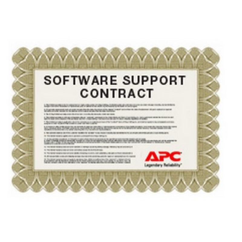 Change Mgr, 1 Month Software Support , 1000 Devices