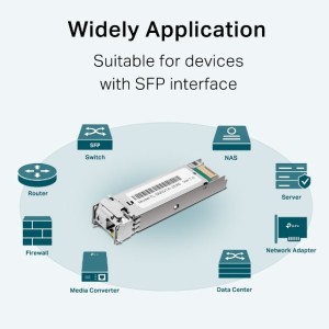 TP-Link TL-SM321A red modulo transceptor Fibra óptica 1250 Mbit s SFP